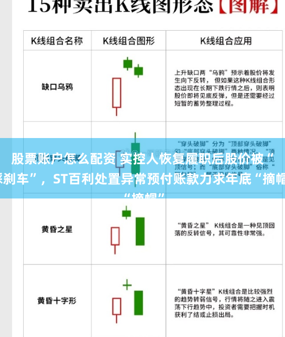 股票账户怎么配资 实控人恢复履职后股价被“踩刹车”，ST百利处置异常预付账款力求年底“摘帽”