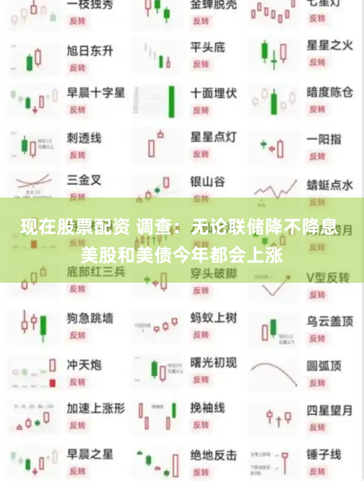 现在股票配资 调查：无论联储降不降息 美股和美债今年都会上涨