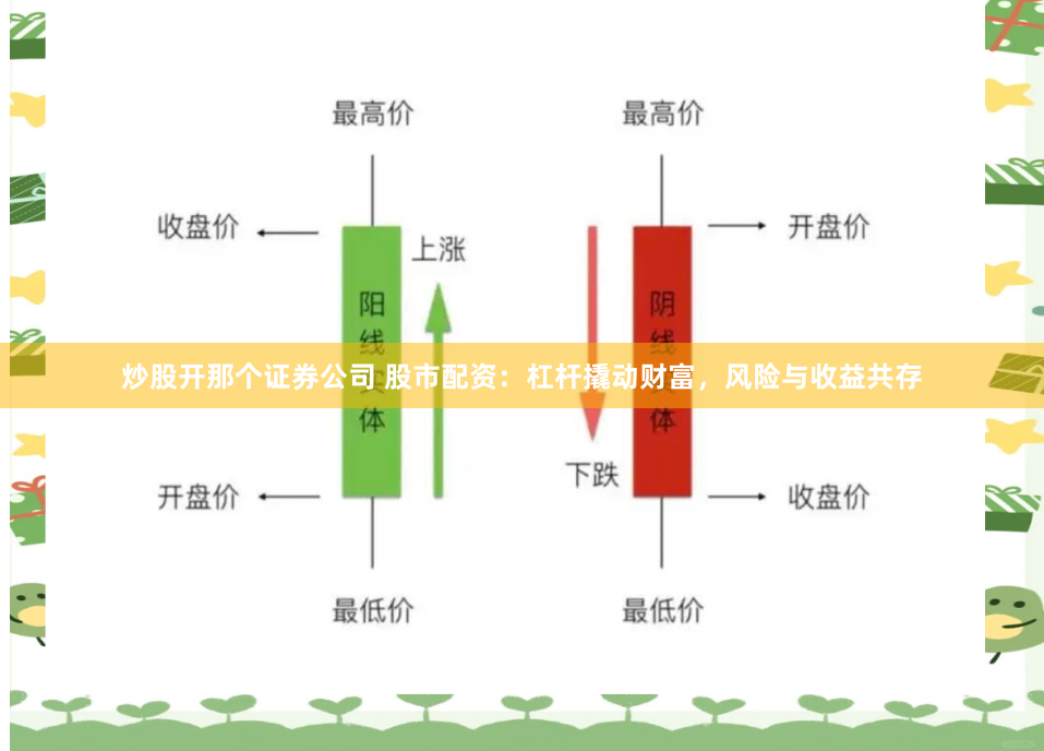 炒股开那个证券公司 股市配资：杠杆撬动财富，风险与收益共存
