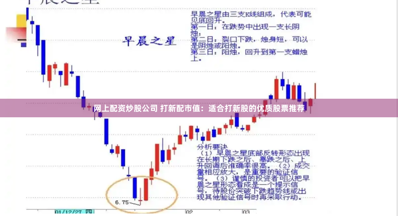 网上配资炒股公司 打新配市值：适合打新股的优质股票推荐