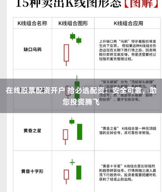 在线股票配资开户 拾必选配资：安全可靠，助您投资腾飞