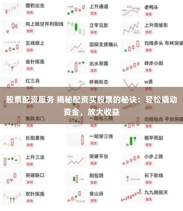 股票配资服务 揭秘配资买股票的秘诀：轻松撬动资金，放大收益