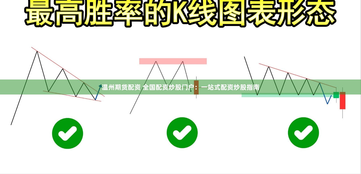 温州期货配资 全国配资炒股门户：一站式配资炒股指南
