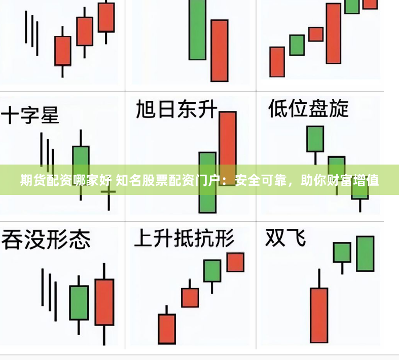 期货配资哪家好 知名股票配资门户：安全可靠，助你财富增值