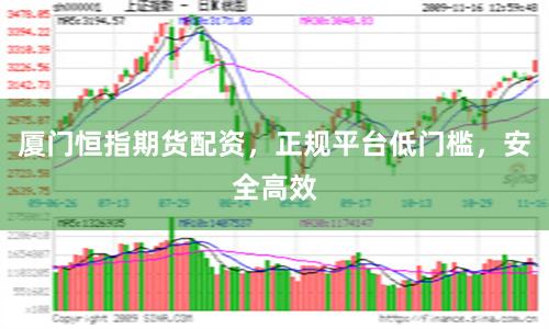 厦门恒指期货配资，正规平台低门槛，安全高效